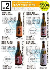 旨口タイプのひやおろし飲み比べ