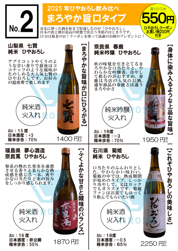 2025年ひやおろしの飲み比べ