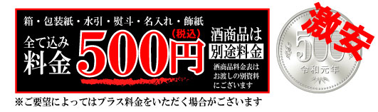 熨斗と水引包装の基本 熨斗と水引包装の基本