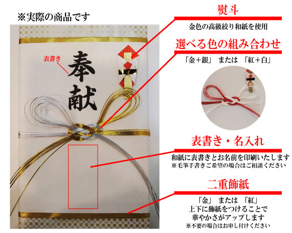 熨斗と水引包装の基本 熨斗と水引包装の基本