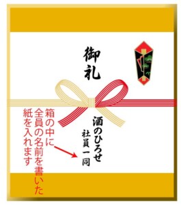 熨斗に書く名前