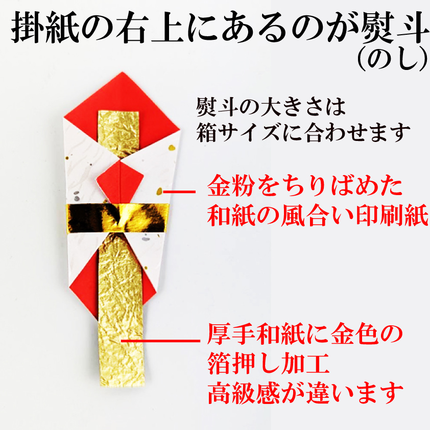 熨斗と水引包装の基本 熨斗と水引包装の基本
